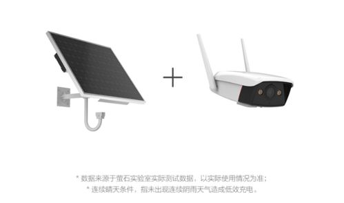 螢石發(fā)布全新太陽能光伏供電系統(tǒng) 內置300Wh電池，耐低溫20℃，賦能綠色能源應用